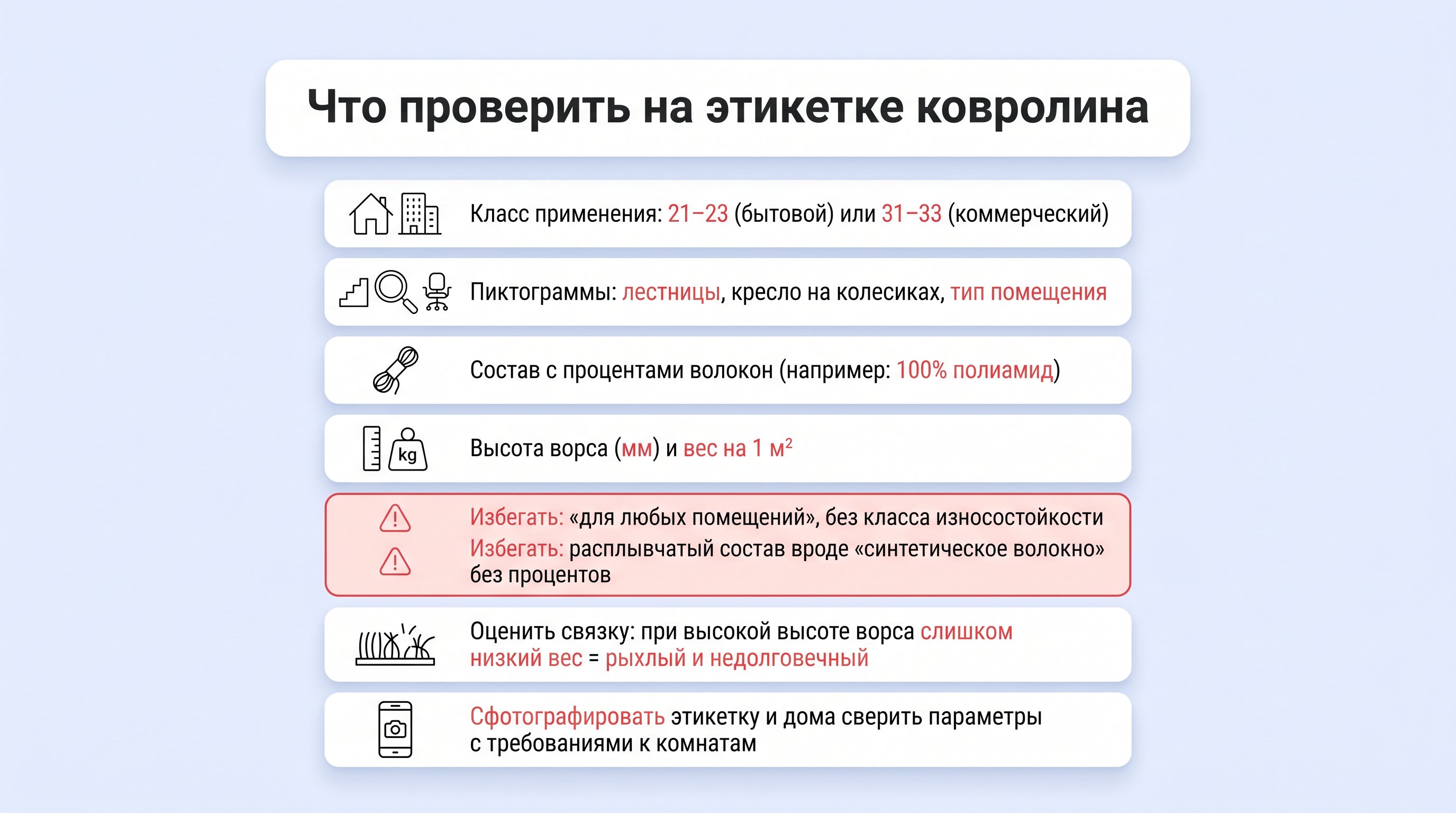 Вертикальный чек-лист в виде аккуратных карточек с иконками, каждая строка — отдельный критерий с коротким пояснением: какие данные должны быть на этикетке ковролина и какие