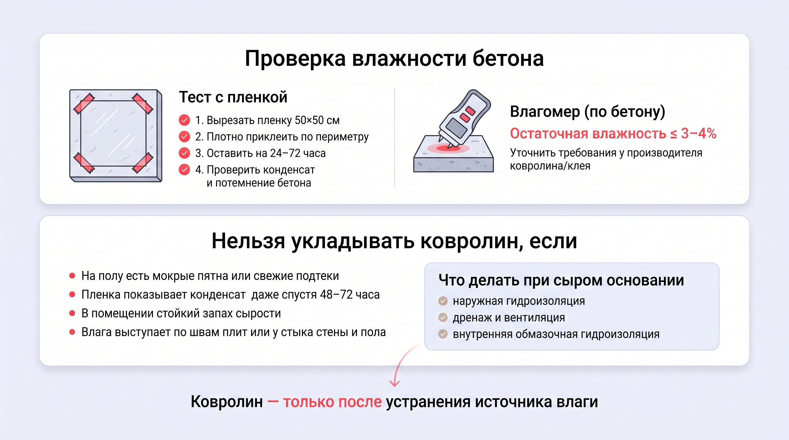 Интерьер фрагмента комнаты с голым бетонным полом крупным планом: на полу аккуратно приклеен по периметру скотчем квадрат прозрачной полиэтиленовой пленки примерно 50×50 см. Через